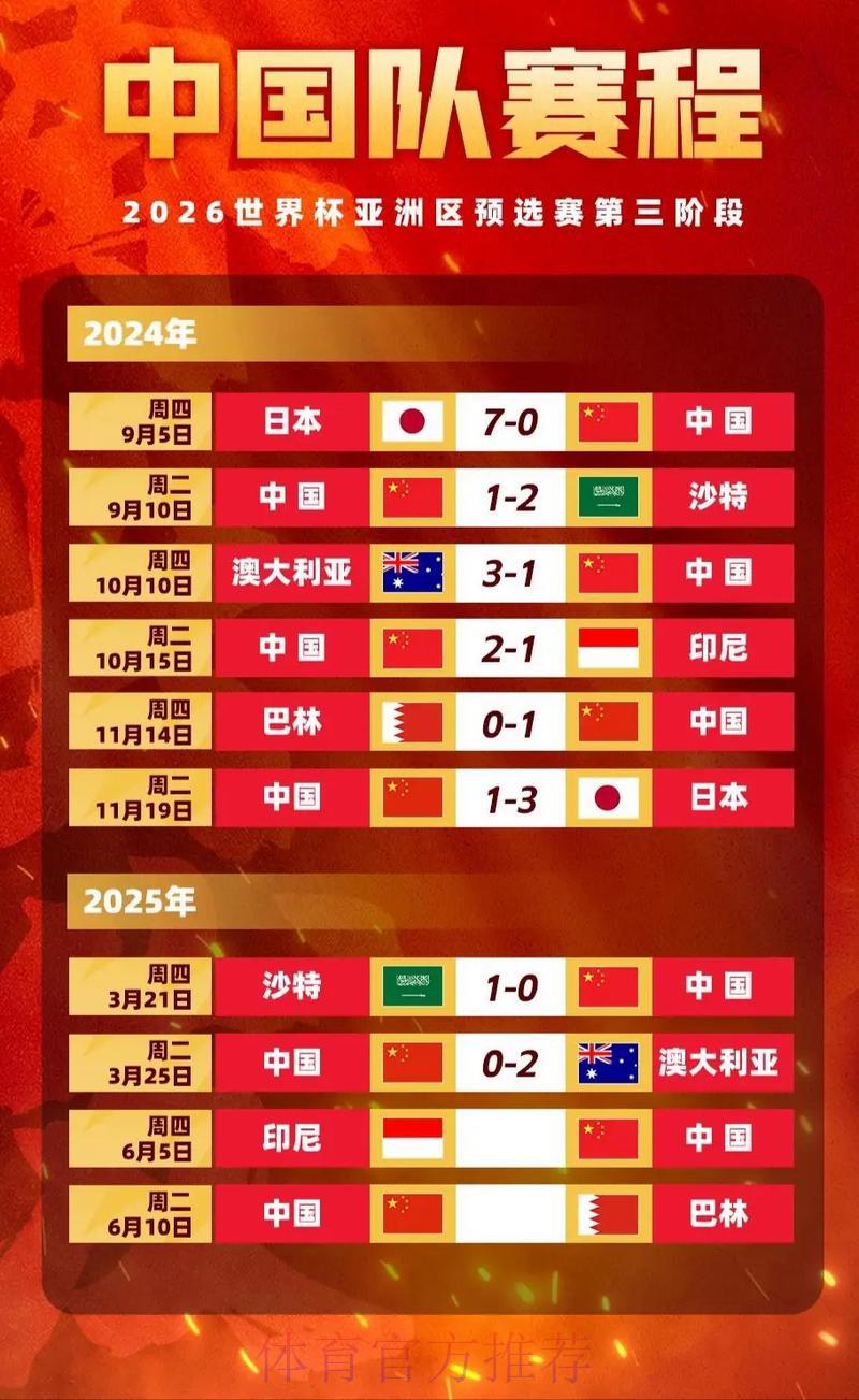 世界杯竞猜攻略：欧洲与亚洲赔率玩法深度解读