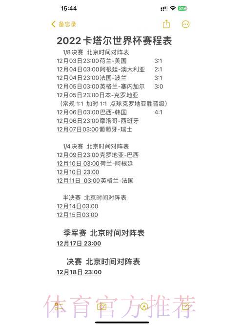 世界杯赛事比分免费资源汇总入口