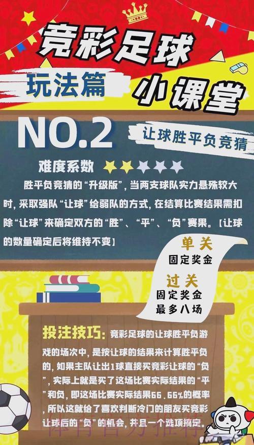 世界杯竞猜投注全攻略：科学规避风险、守住钱包的实用指南