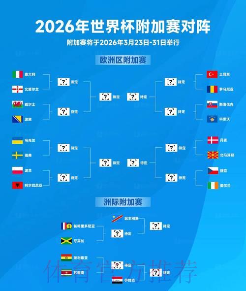 2026世界杯最佳比分查询入口