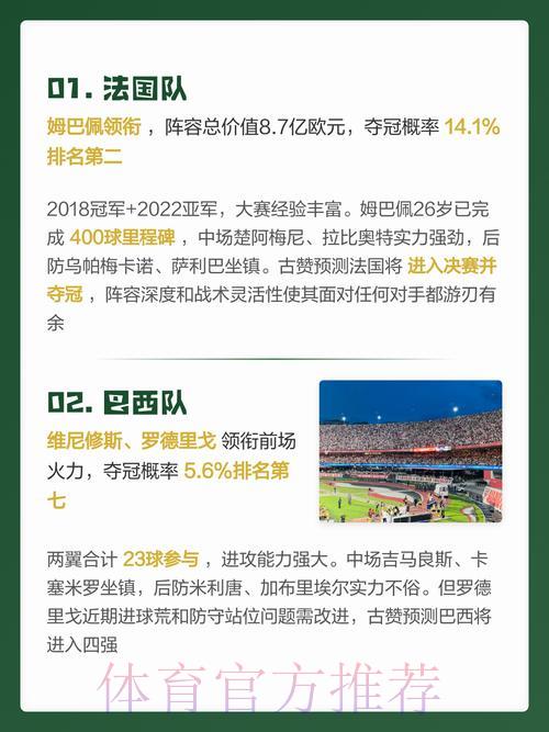 2026世界杯预测安卓热门应用推荐 2026世界杯预测安卓热门应用推荐