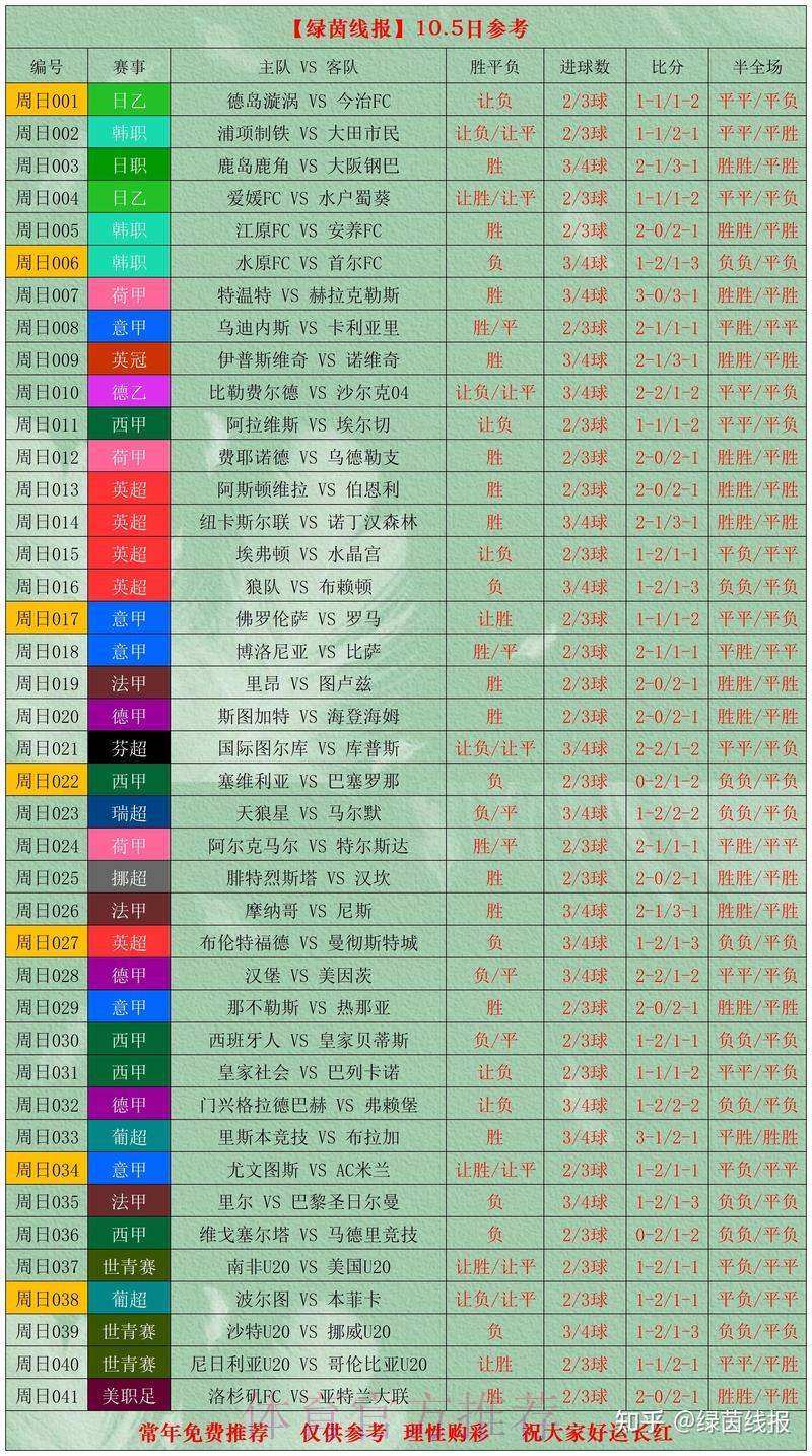 世界杯外围竞猜:全面解析黑马球队最新动态 世界杯外围竞猜:全面解析黑马球队最新动态
