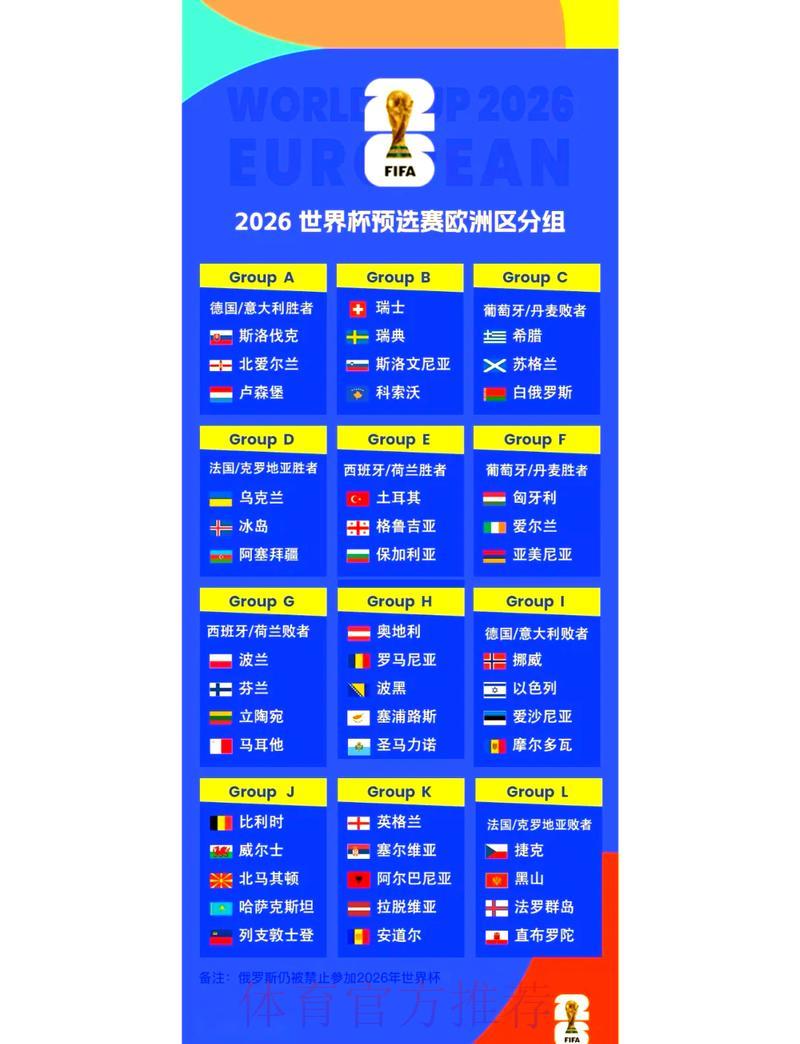 揭秘2026世界杯赛程布局对比分走势的深度影响 揭秘2026世界杯赛程布局对比分走势的深度影响