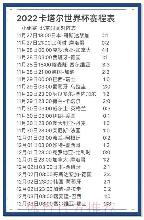 世界杯竞猜攻略:运用数据分析提高获胜概率 世界杯竞猜攻略:运用数据分析提高获胜概率