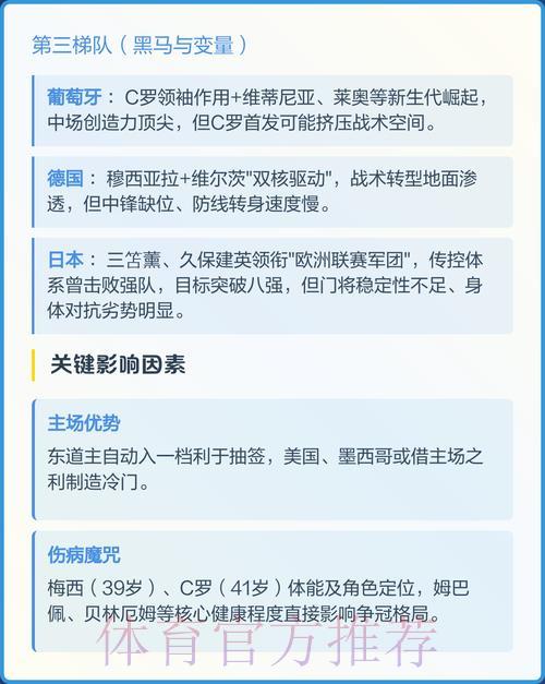 2026年世界杯赛事预测平台稳定访问渠道深度解析 2026年世界杯赛事预测平台稳定访问渠道深度解析