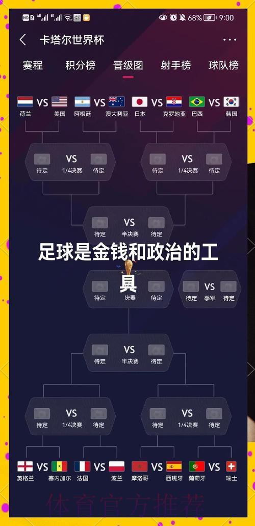 2026世界杯竞猜指南:深度解析夺冠热门队伍的强项与软肋 2026世界杯竞猜指南:深度解析夺冠热门队伍的强项与软肋