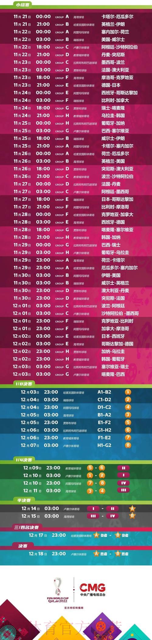 世界杯竞猜平台重大赛事投注日历 世界杯竞猜平台重大赛事投注日历
