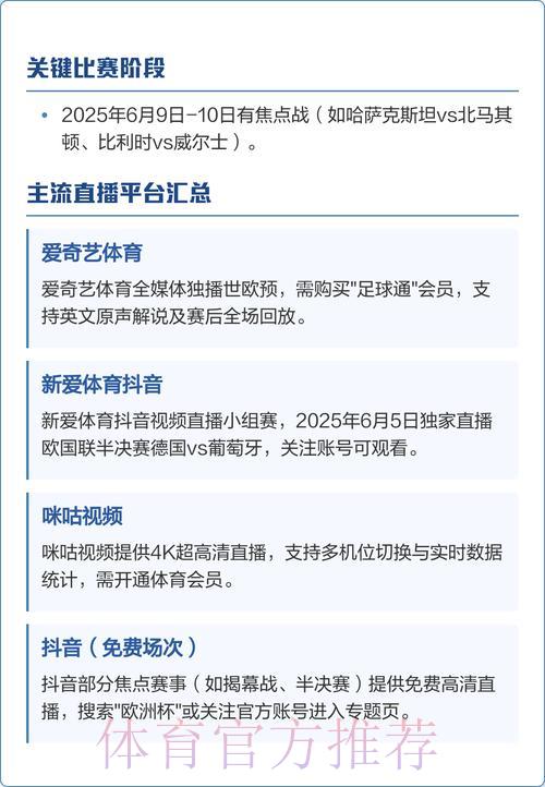 世界杯直播最新观看渠道汇总 世界杯直播最新观看渠道汇总