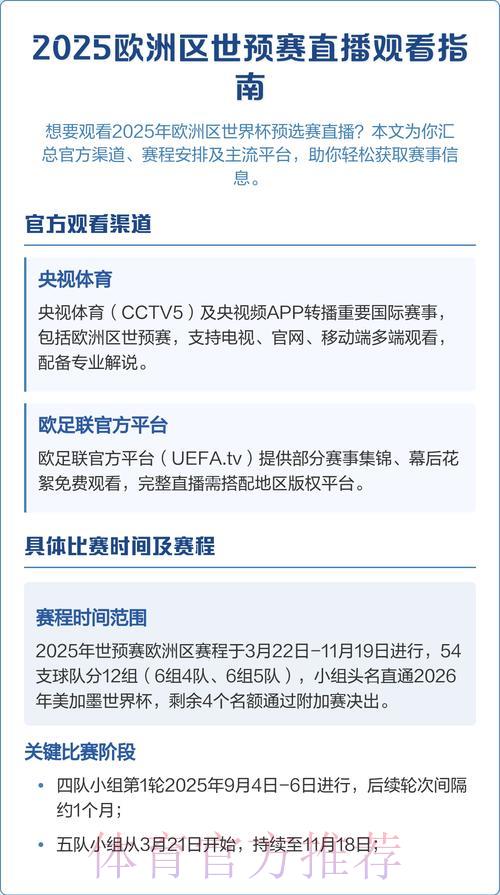世界杯直播最新观看渠道汇总 世界杯直播最新观看渠道汇总