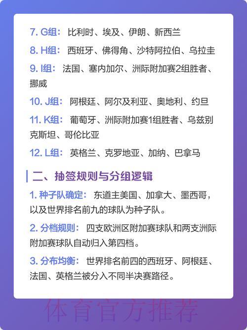2026世界杯官方正规比分平台深度解析 2026世界杯官方正规比分平台深度解析