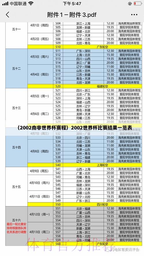 世界杯比分开户全攻略:手把手教你轻松完成注册 世界杯比分开户全攻略:手把手教你轻松完成注册