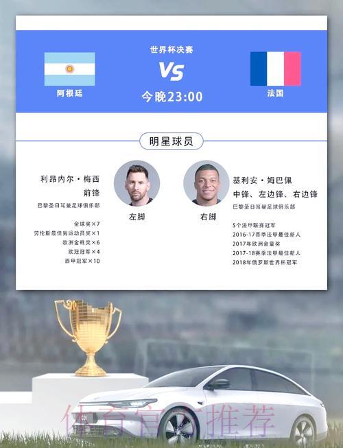 世界杯赛事前瞻:各参赛强队综合实力深度解析 世界杯赛事前瞻:各参赛强队综合实力深度解析