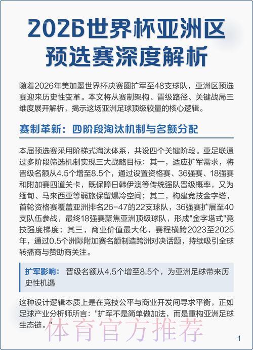 2026世界杯深度解析:赛事全面分析与结果预测 2026世界杯深度解析:赛事全面分析与结果预测
