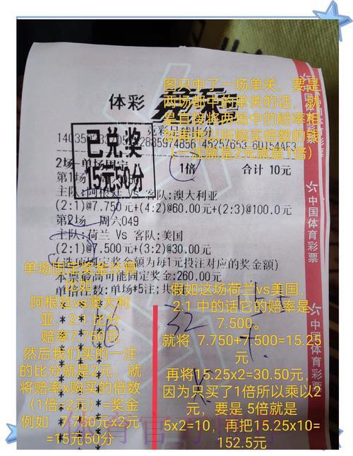 揭秘世界杯足彩单场竞猜的必胜攻略与实战技巧 揭秘世界杯足彩单场竞猜的必胜攻略与实战技巧