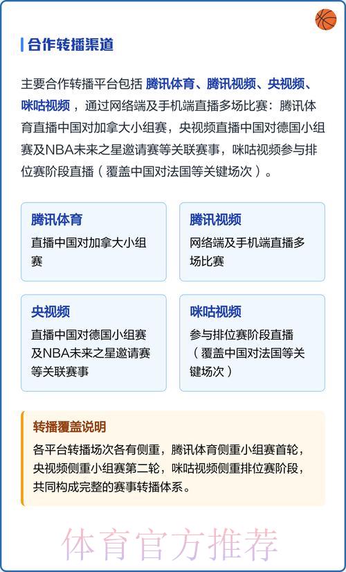 「超清画质!中国世界杯赛事直播完整收看指南」 「超清画质!中国世界杯赛事直播完整收看指南」