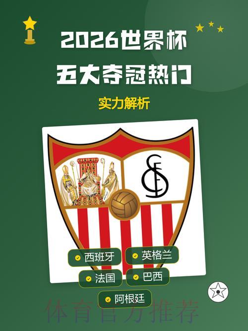 2026世界杯预测分析:全面盘点各支球队综合实力排名 2026世界杯预测分析:全面盘点各支球队综合实力排名