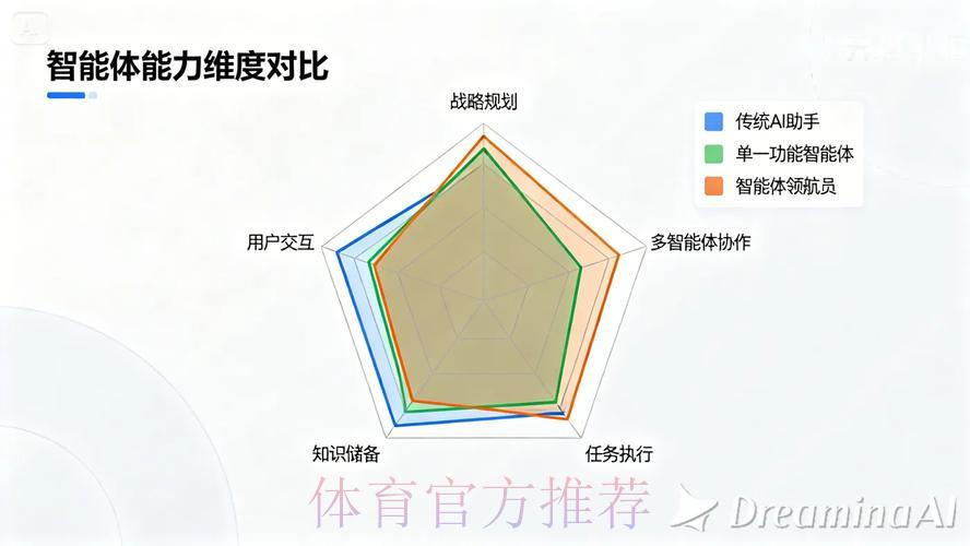 世界杯赛果预测:构建高效数据模型的探索与实践 世界杯赛果预测:构建高效数据模型的探索与实践