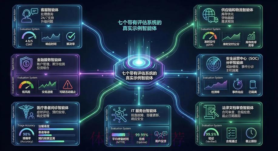 世界杯赛果预测:构建高效数据模型的探索与实践 世界杯赛果预测:构建高效数据模型的探索与实践