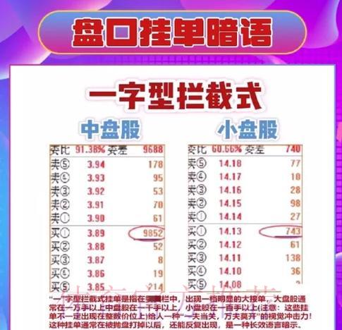 世界杯盘口玩法深度解读及最新平台入口全攻略 世界杯盘口玩法深度解读及最新平台入口全攻略