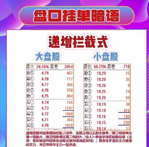 世界杯盘口玩法深度解读及最新平台入口全攻略 世界杯盘口玩法深度解读及最新平台入口全攻略