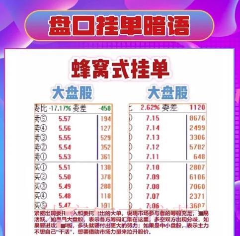 世界杯盘口玩法深度解读及最新平台入口全攻略 世界杯盘口玩法深度解读及最新平台入口全攻略