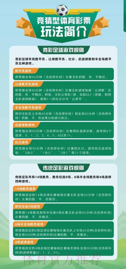 世界杯竞猜投注：权威平台精选推荐攻略