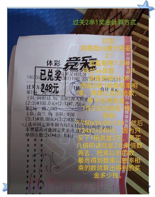 世界杯竞猜全攻略:掌握这些技巧轻松赢取高额奖励 世界杯竞猜全攻略:掌握这些技巧轻松赢取高额奖励