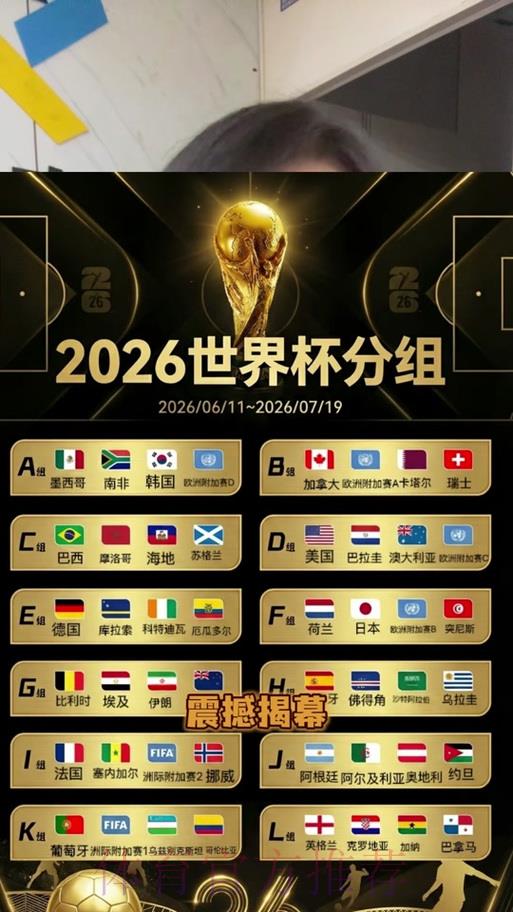 2026世界杯最热门赛事竞猜精选推荐 2026世界杯最热门赛事竞猜精选推荐